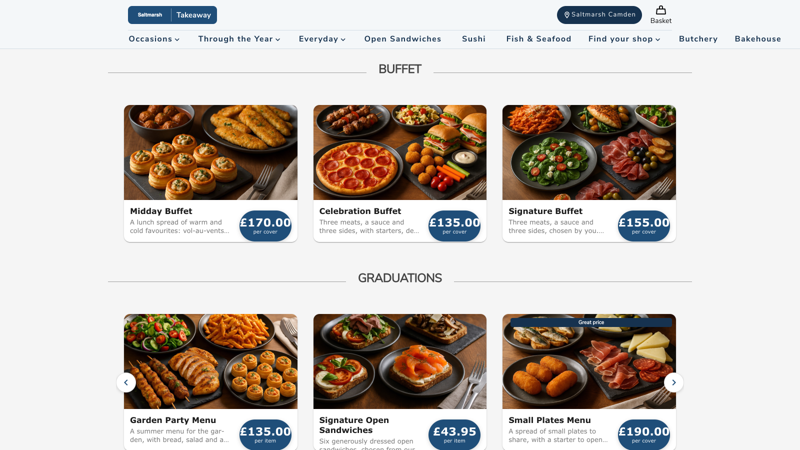 Produktside for utvalg av premium-merke